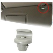 Resim Lasonstiges Güneşlik Klipsleri Nissan Xterra Pulsar C13 Micra K12 Not E11 E12 Yaprak Ze0 Ze1 Teana J31 Maxima İçin Sabitleme Klipsi Gri 