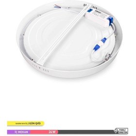 Resim ACK Sıva Üstü Yuvarlak LED Panel Armatür Beyaz Gövde 3000K Gün Iş Beyaz 