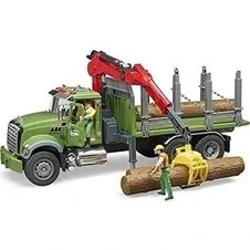 Resim Hype Store 02824 - Granit Holztransport-Kamyon Ladekran, Tutucu ve 3 Ağaç 