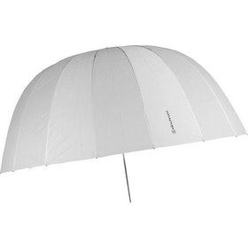 Resim Elinchrom 125cm Transparan Deep Umbrella 