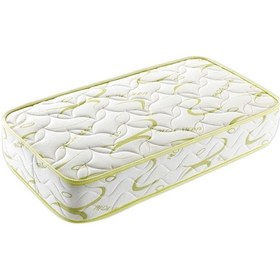 Resim Ortopedik Yaylı Yatak Aloe Vera 75 x 175 CM 