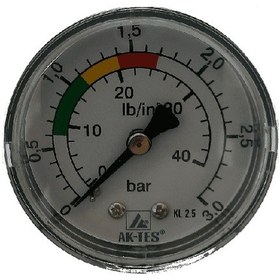 Resim Manometre Arkadan Çıkışlı 