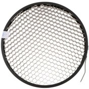 Resim Suntek 60 Derece Petek Izgara Mesh Için 7-inç Reflektör 