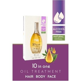 Resim Softto Plus 10 In 1 Bakım Yağı 120 Ml 