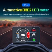Resim Obd2 Enstrüman Göstergesi, Araba Baş-Up Göstergesi, RPM Su Sıcaklığı, Voltaj Yakıt Tüketimi Dijital Hızometre, Yağ Sıcaklığı Hava-Yakıt Oranı Turbo Basınç Fren Testi, Çoklu Veri Akıllı Göstergesi, Tüm Arabalar İçin Uygun, Pil Yok, Genel Araba Kullanımı, Çoklu Veri Göstergesi, Canlı Sticker, Kullanıcı Dostu Arayüz, Usb Güçlü, Motor İzleme, Dijital Göstergesi, Prolakt Çözümü, Araç Bakım (Not: Pro Satın Alınmış Olarak ve, Geçirilmemiş veya İnceleme Geçirilmemiştir), ve Araç Değerlendirmesi 