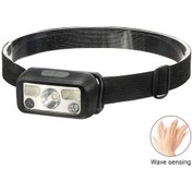 Resim Hs-43 Sensörlü Şarjlı Type-c Çok Amaçlı Kırmızı Işıklı Kafa Lambası - Çok Renkli 