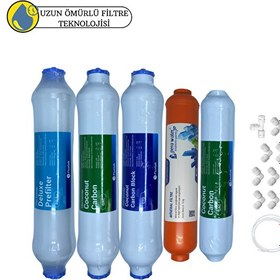 Resim Pemax Water Solutions Fluxtek Kapalı Kasa Su Arıtma Cihazlarına Uluslar arası Sertifikalı 5'li Pera Water Mineral Mebransız 