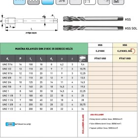 Resim Fett Unc 5/8 -11 Pld 2183C Hss DIN2183C 35° Helis Makina Kılavuzu 