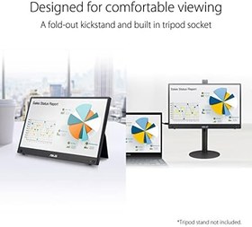 Resim ASUS ZENSCREEN MB16AHG 15.6 TASINABILIR USB MONITOR IPS 1920x1080 3MS 144HZ Mini-HDMI USB-C 3YIL MAT EKRAN, EYECARE Monitör 