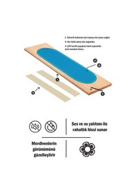Resim Kapsüle Bukle Halıdan Ekonomik Basamak Ve Merdiven Paspası - Turkuaz / Adet Olarak Satılır Null 