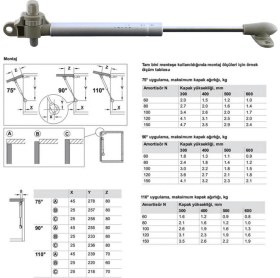 Resim Nzb Dolap Amortisörü Gazlı Piston Kapak Hidroliği Fren Frenli Ayarlanabilir (27 cm 100 Nt) 
