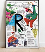 Resim R Harfli, Poster 