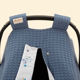 Resim Puset Örtüsü - Çift Taraflı - İndigo Havuz - Mavi Gökkuşağı 