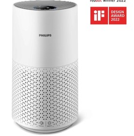 Resim Philips 1000 Ac1711/10 Air Purifier Hava Temizleme Cihazı 