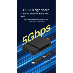 Resim Apera MT86 8in1 Multi Girişli Cf Kart Okuyucu Mac iPhone 15 16 ile Uyumlu Type-C 5gbps Veri Aktarımı 