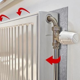 Resim Ankaflex 10 Adet Kalorifer Peteği Arkası Isı Yalıtım ve Izolasyon Levhası Radyatör Arkalığı Yalıtım Malzemesi 