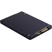 Resim MTFDDAK2T0TBN-1AR1ZABYY 1100 2 TB 2.5" Sata3.0 SSD Micron