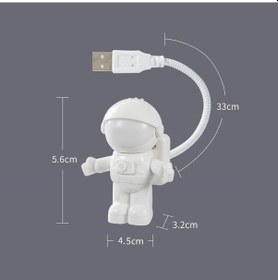 Resim River World Gece Lambası Usb Tasarımı Robot Model Çok Renkli 
