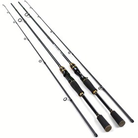 Resim Karbon Fiber İplik Çubuk | Ultra Hafif Yüksek Karbon Fiber | Çoklu Boyut 1.8m/2.1m/2.4m | Siyah Altın Detaylı | Tuzlu ve Tatlı Su Balıkçılığı İçin Hızlı Eyleme | Dayanıklı, Hassas Uç | Tüm Oltaçılar İçin İdeal 