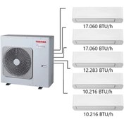 Resim Toshiba 5m Multi Split Klima 10.000 10.000 12.000 17.000 17.000 Btu/h 