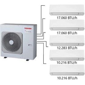 Resim Toshiba 5m Multi Split Klima 10.000 10.000 12.000 17.000 17.000 Btu/h 