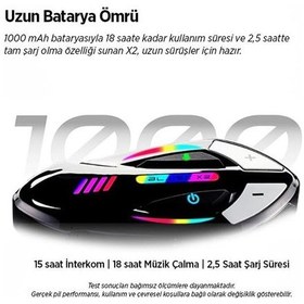 Resim Blaıse X2 Bluetooth Motosiklet Intercom Turuncu 