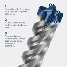 Resim Bosch Kırıcı Delici Uç SDS-Max-8X Expert 24x520 mm (1 Adet) 