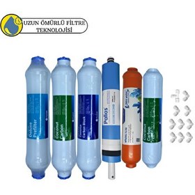 Resim Pemax Water Solutions Fluxtek Kapalı Kasa Su Arıtma Cihazlarına Uygun Sertifikalı 6lı Pera Water Mineral Pallas Mebran 