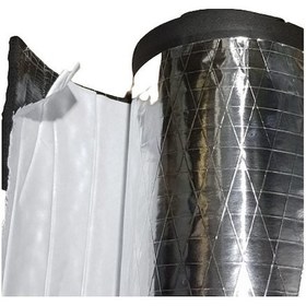 Resim Gcs Kaput Altı Alüminyum Folyolu Kendinden Yapışkanlı Ses Ve Isı 