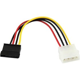 Resim Tkz 6049 Sata Kasa İçi Sata Hdd 4 Pin Power Güç Kablosu 15 Cm 