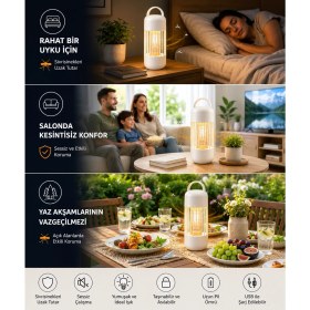 Resim Dexmon Uv Işıklı Elektrikli Şarjlı Sivrisinek Sinek Kovucu Lamba Sessiz, Kimyasal Içermeyen, 360° Etkili Haşere Kovucu Askı Aparatlı Cihaz 