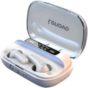 Resim Wealthglow Lenovo Qt81 Bluetooth 5.0 Dokunmatik Kontrollü Kablosuz Kulaklık Beyaz 7ıtbrv 