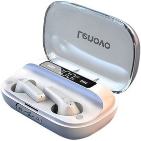 Resim Wealthglow Lenovo Qt81 Bluetooth 5.0 Dokunmatik Kontrollü Kablosuz Kulaklık Beyaz 7ıtbrv 