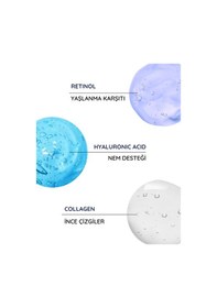 Resim Axodine Cilt Yenileyici Retinol Serum 30 ML 