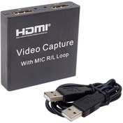 Resim Powermaster Hdmi Video Capture 