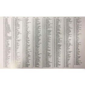 Resim 620 Classic Retro Seri Televizyon Oyun 620 Oyunlu i 