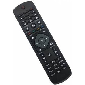 Resim Philips 42Pfk6589 Smart Led Tv Kumandası 