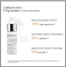 Resim Pigmentbio C-concentrate C Vitamini İçeren Leke Karşıtı Cilt Tonu Eşitleyici Gece Serumu 15 Ml 