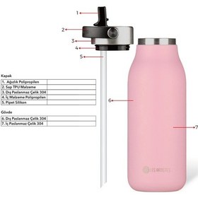 Resim Les Artistes Paris Isı Yalıtımlı Çelik Termos 1000ml Grey Gri 