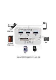 Resim Hadron Hdx7028 3port Usb Hub 3.0 Ms-sd-m2-tf Duo Card Reader 