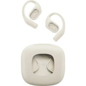 Resim Wiwu O100 Openbuds TWS Wireless 5.3 Kulaklık Beyaz 