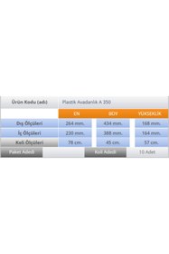 Resim Genel Markalar Avadanlık A350 