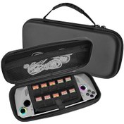 Resim Maoyaya Asus Rog Ally Oyun Konsolu İçin Eva Deri Tahıl Çanta Koruma Kılıfı Siyah 