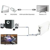 Resim Htun Wii Için HDMI Dönüştürücü Için Wii Için Hd-Tv/hd-Projektöre 720P/1080P Dönüştürüldü (Yurt Dışından) 