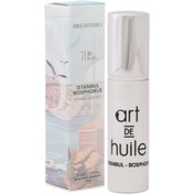 Resim Bosphorus By Barrus BARRUS X ART DE HUILE -BOĞAZİÇİ - THE BOSPHORUS PARFUME 