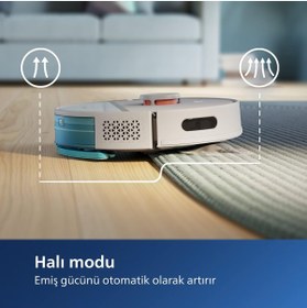 Resim Philips Robot Süpürge Philips Islak-Kuru Tüm Zeminleri Silme-Süpürme 