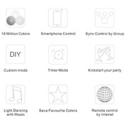 Resim Yaleker "12v-24v Akıllı Wifi Rgb Kontrolcü - Müzik, Zamanlayıcı Ve Grup Kontrolü İle 50m Menzil" 