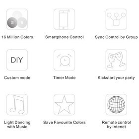 Resim Yaleker "12v-24v Akıllı Wifi Rgb Kontrolcü - Müzik, Zamanlayıcı Ve Grup Kontrolü İle 50m Menzil" 