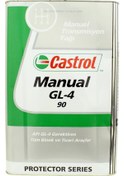 Resim Castrol Manual 90 GL-4 Şanzıman ve Diferansiyel Yağı 16 KG 