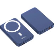 Resim İXtech 15W Magsafe Powerbank 10000 Mah Mavi - IX-PB020 